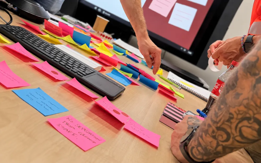 A workshop table covered in sticky notes as a client team sorts what matters
