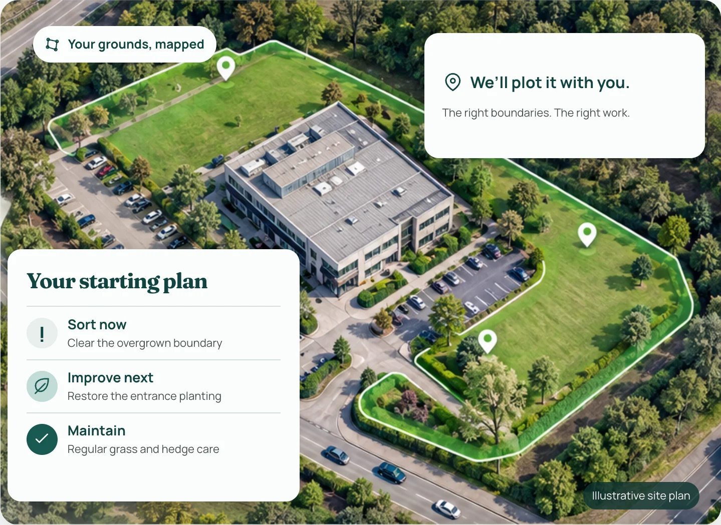 Landywood’s branded site map: grounds mapped from above, with a starting plan